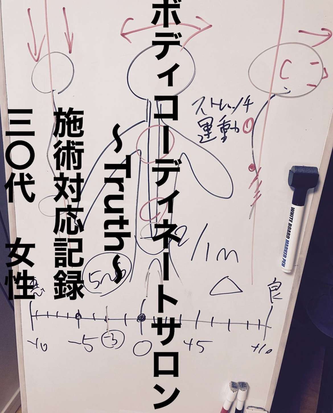 【長岡市の整体院】〜デスクワーク、肩こりで悩む30代女性〜